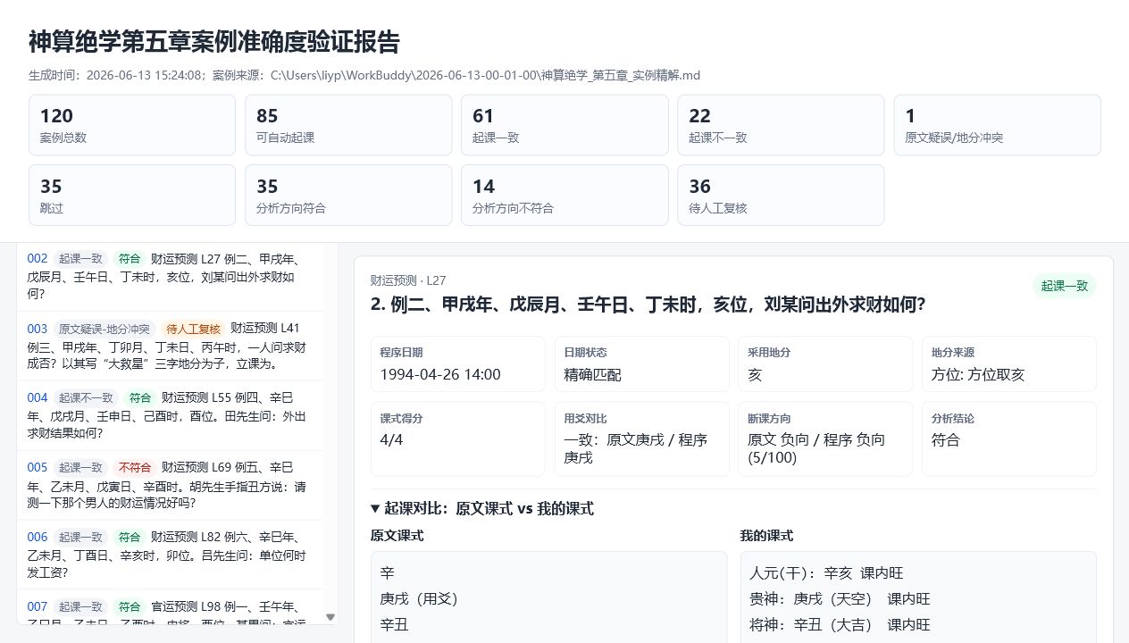案例目录与快速定位